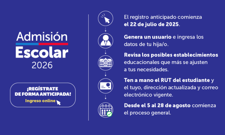 adelanta_tu_registro_01